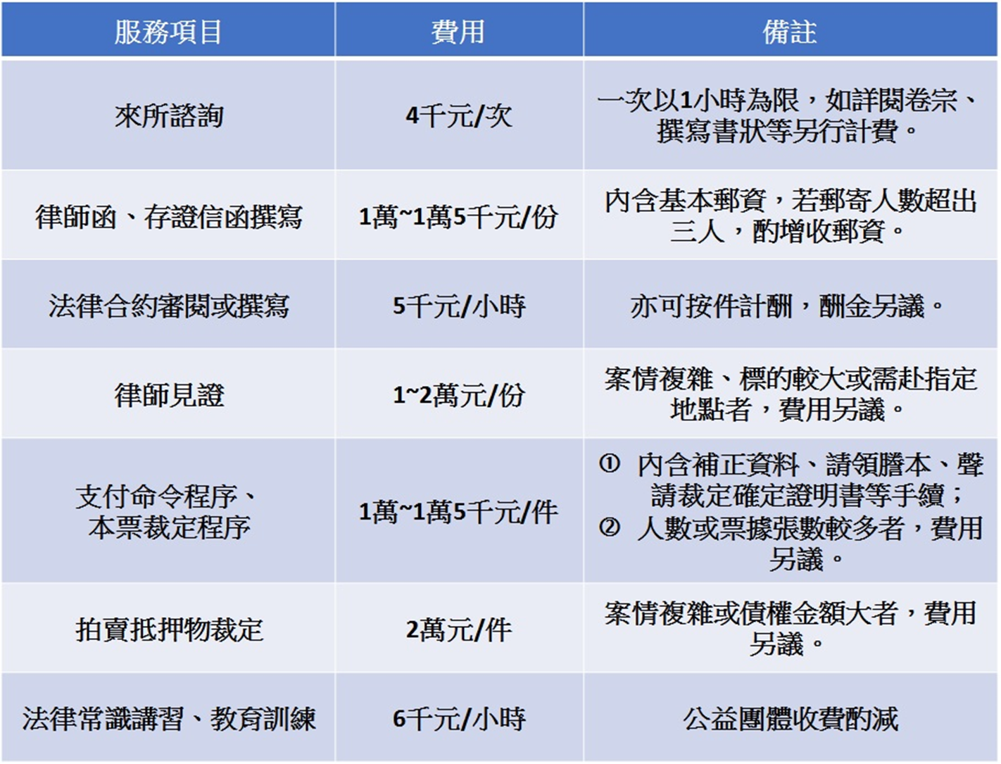 f0a39462ea17ff5132ddfac027736101.png